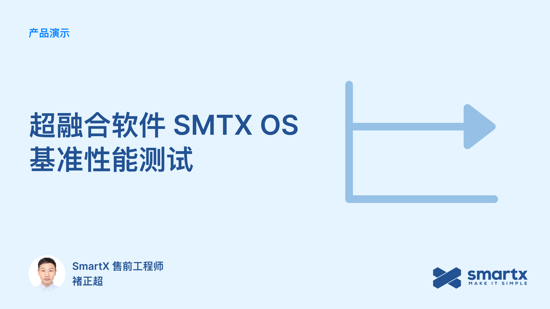 超融合软件SMTX OS 基准性能测试- 视频- SmartX 超融合
