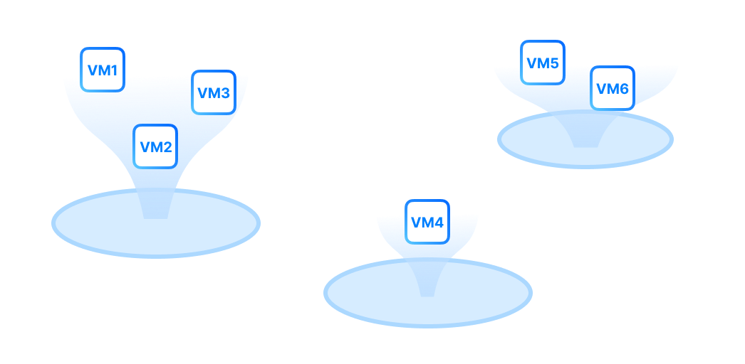 Intelligent Placement and Placement Groups