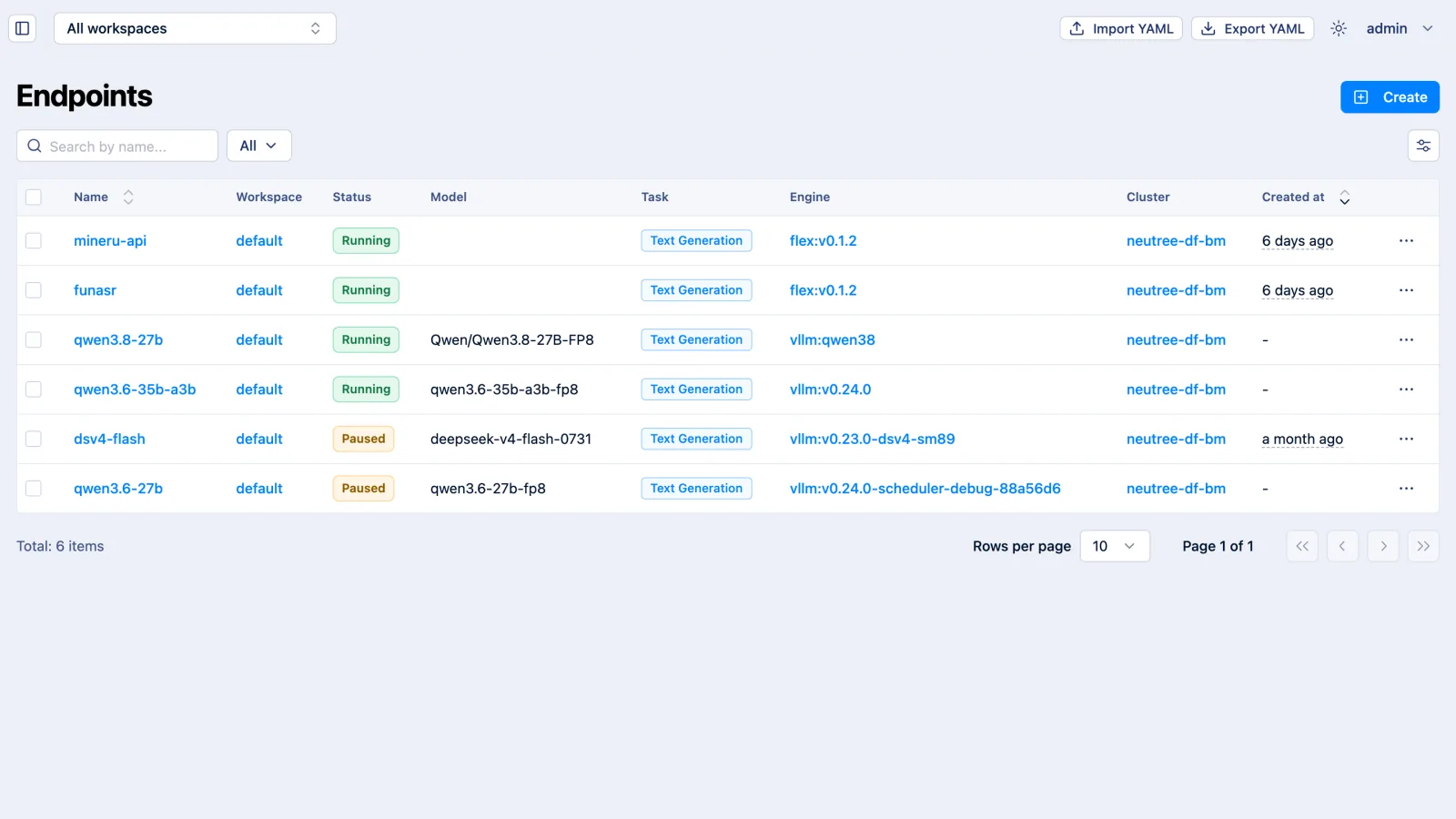Inference instance list view