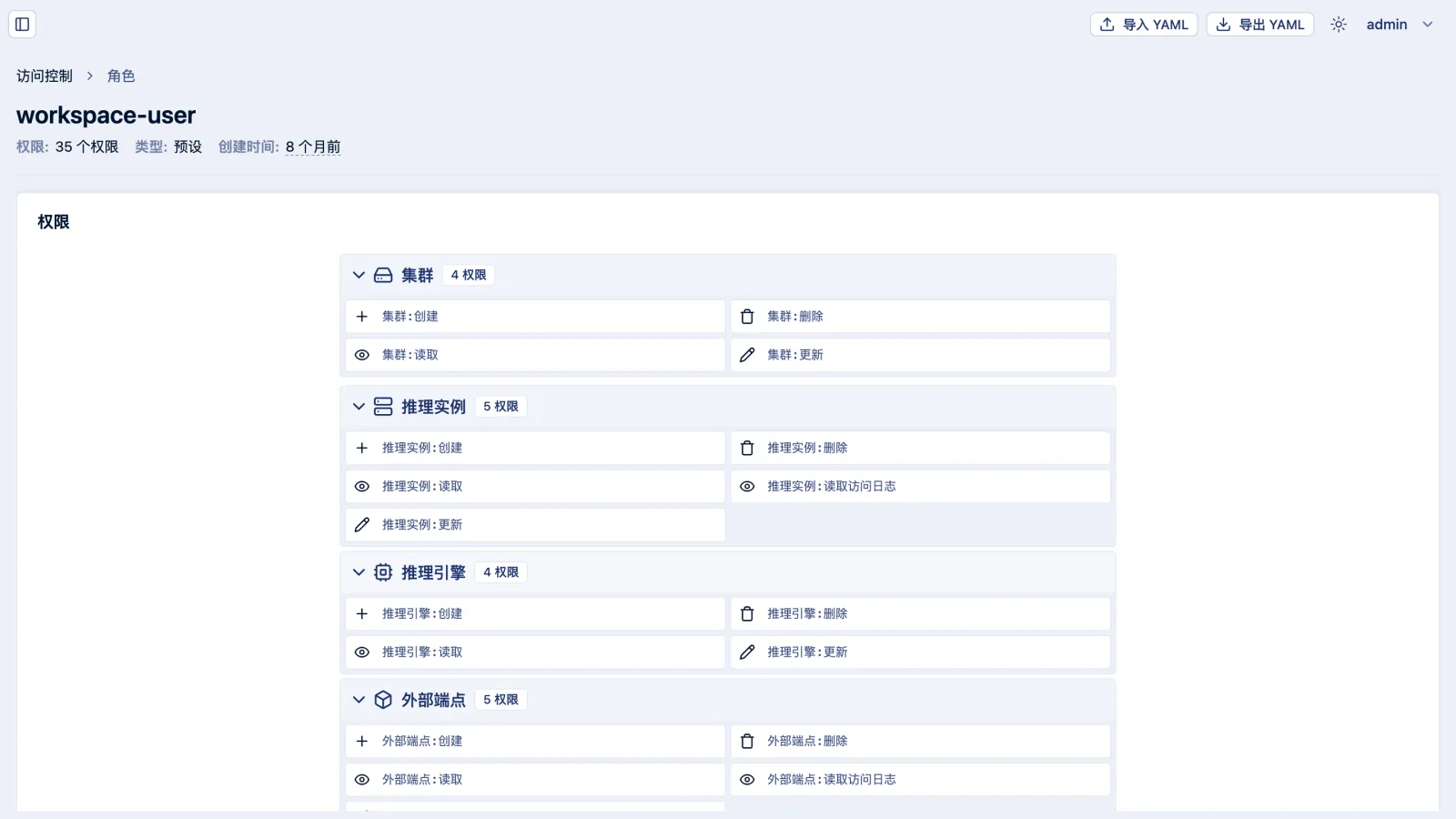 角  色权限界面，workspace-user 预置角色按资源类型分组展示 35 项精细权限